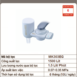 Máy Lọc Nước Torayvino Nhật Bản