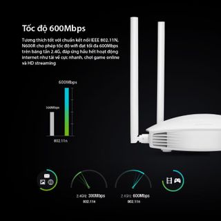 N600R – Router Wi-Fi Hàn Quốc