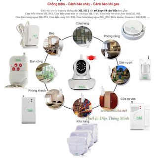 CAMERA BÁO TRỘM-BÁO CHÁY-BÁO GAS- BÁO RUNG ML-SIC