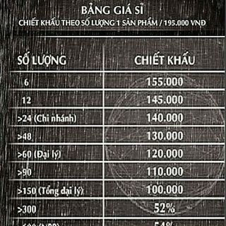 son chu giá sỉ