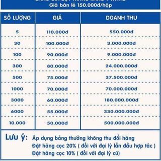 Bột trắng răng Twhite