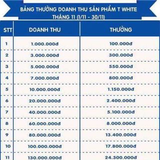 Bột trắng răng Twhite