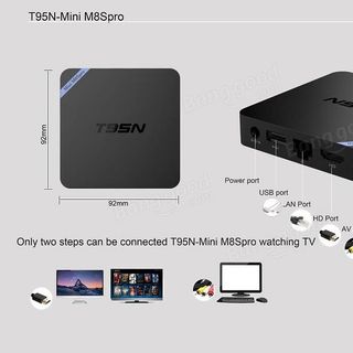 ANDROID TV BOX T95N RAM 2G