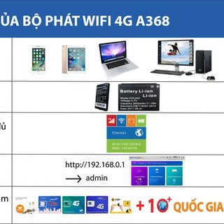 THIẾT BỊ PHÁT WIFI IGO A368
