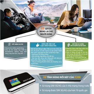 THIẾT BỊ PHÁT WIFI IGO A368