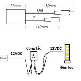 Công Tắc Đèn Cảm Biến Đóng Mở Tủ Quần Áo SHP-WS1