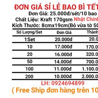 Bao Lì Xì Tết 2018
