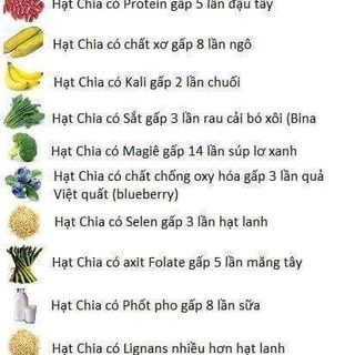 Hạt chia Úc ABSOLUTE ORGANIC 1kg