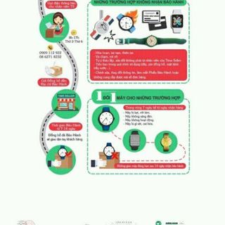Đồng hồ nam thời trang Time Seller
