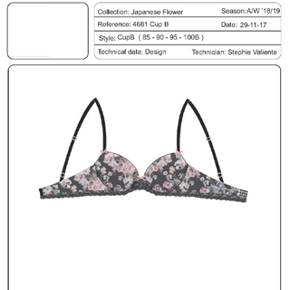 ĐỒ LÓT - SAKURA COLLECTION