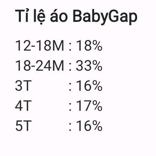 Áo thun bé trai BabyGap Size 1T - 5T giá sỉ