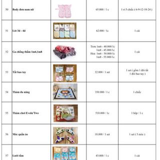 Bảng giá sỉ đồ sơ sinh