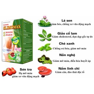 TRÀ GIẢM BÉO SLIMOMAX HỌC VIỆN QUÂN Y