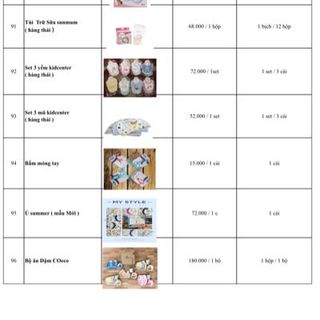 bảng giá sỉ đồ sơ sinh