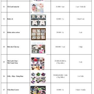 bảng giá sỉ đồ sơ sinh