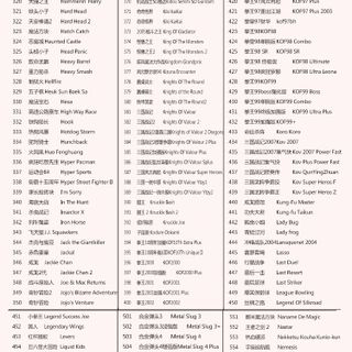 Máy chơi game cài sẵn 1388 game Pandoras 6S