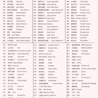Máy chơi game cài sẵn 1388 game Pandoras 6S