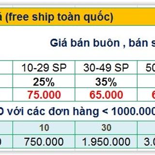 Bộ Lanh nhiều mẫu hoa tay chờm quần đùi