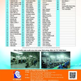 ĐẦU THU KỸ THUẬT SỐ VỆ TINH HD MODEL TC – 677