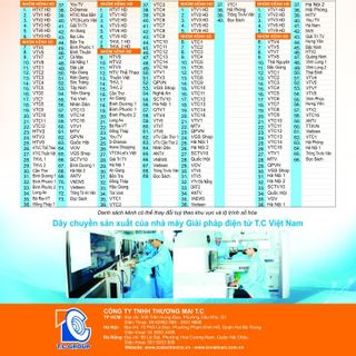 ĐẦU THU KỸ THUẬT SỐ MẶT ĐẤT HD MODEL TC – 377