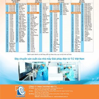 Đầu Thu Kỹ Thuật Số Mặt Đất HD Model TCTEK TC – 211