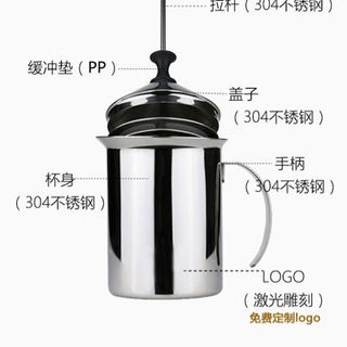 MÁY ĐÁNH BỌT COFFEE