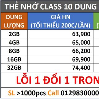 Thẻ nhớ 4GB Class 10