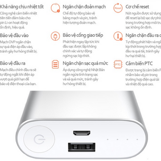 Pin Sạc Dự Phòng Xiaomi 10000mAh