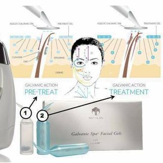 MÁY MÁT XA MẶT GALVANIC SPA II