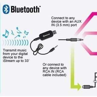 USB Bluetooth biến loa thường thành loa bluetooth