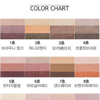 PHẤN MẮT Tripple Shadow