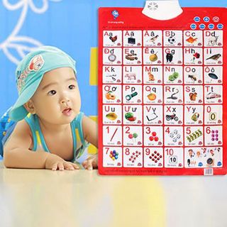 Bảng chữ cái điện tử thông minh cho bé