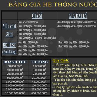 Tuyển Gấp Tuyển Gấp Sỉ Đại Lý Nhà Phân Phối Do Quá Nhiều Đơn Nên Cần Pass Cho Những Ai Đăng Ký