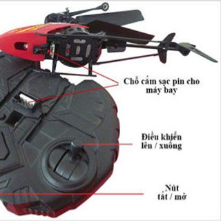 Máy Bay Điều Khiển Từ Xa No 901
