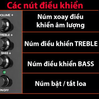 Loa Vi Tính SADA D-202 Có Núm chỉnh BASS và TREBLE