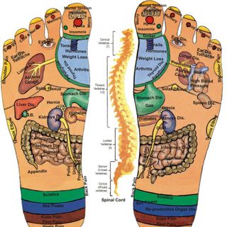 Bàn lăn massage chân bằng gỗ