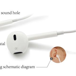 Tai nghe nhét tai Iphone iPad iPod jack cắm 35