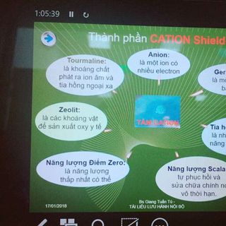cation shield