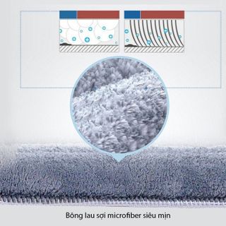 Cây lau nhà tự vắt thông minh VNM-01