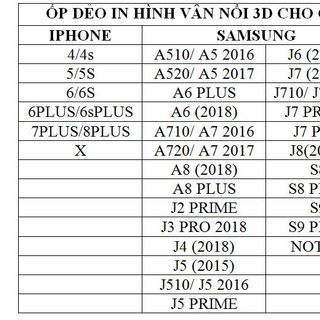 ốp điện thoại dẻo in hình 3D phôi đẹp bảng mã ở ảnh