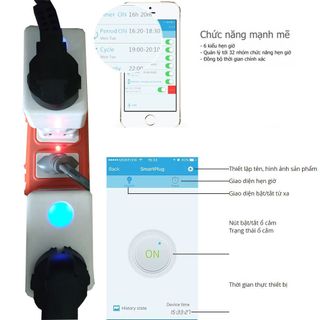 Ổ cắm thông minh điều khiển từ xa Broadlink SP Mini 3