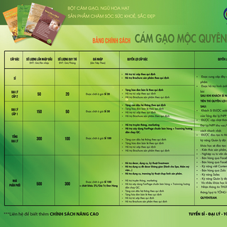 Ngũ Hoa Hạt Mộc Quyên