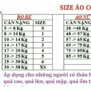 Áo gia đình áo đồng phục Hàm cá mập chất cotton đẹp đủ màu đủ size 5-110kg