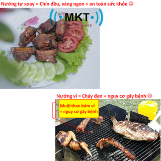Bếp Nướng Than Hoa Tự xoay V1 Bếp Nướng Than Hoa