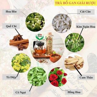 Trà Thảo Mộc Bổ Gan Giải Rượu Allherbs
