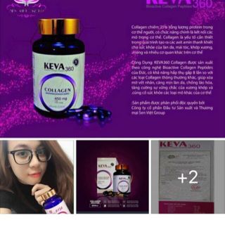 Keva 360