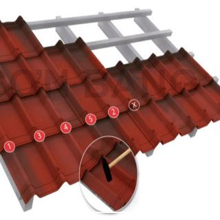 Tấm lộp sinh thái duraco