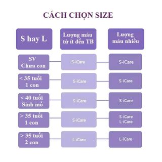 Cốc nguyệt san iCare nguyên liệu silicon của Mỹ