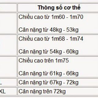 Ao khoác dù 2 lớp