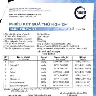 Sữa nghệ Nano
